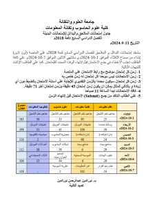 جدول إمتحانات الملاحق والبدائل للإمتحانات البديلة