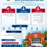 إعلان توظيف أعضاء هيئة التدريس ومساعدي التدريس